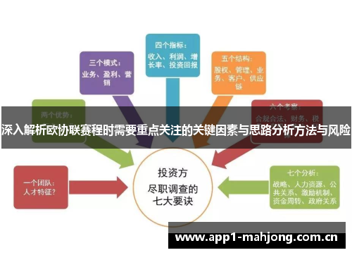深入解析欧协联赛程时需要重点关注的关键因素与思路分析方法与风险