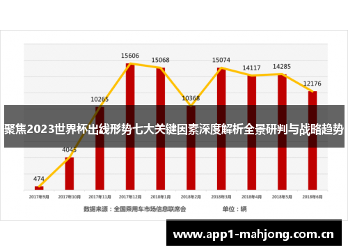聚焦2023世界杯出线形势七大关键因素深度解析全景研判与战略趋势 聚焦2023世界杯出线形势七大关键因素深度解析全景研判与战略趋势